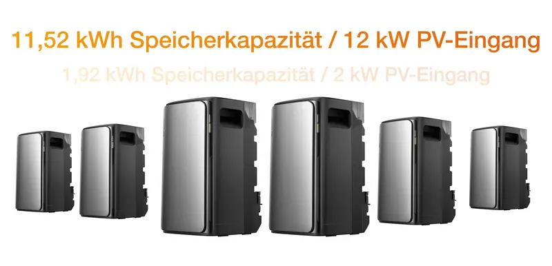 Ecoflow STREAM AC Pro