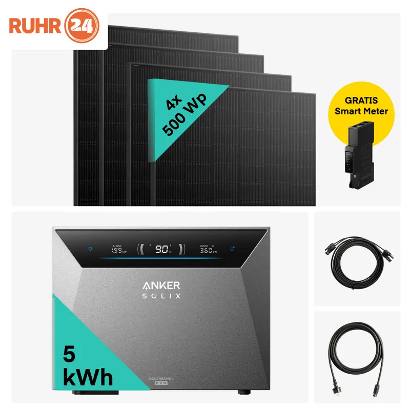 Ruhr24 Deal