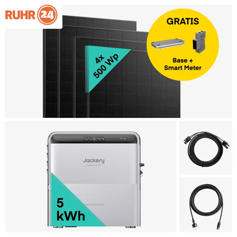 Ruhr24 Deal